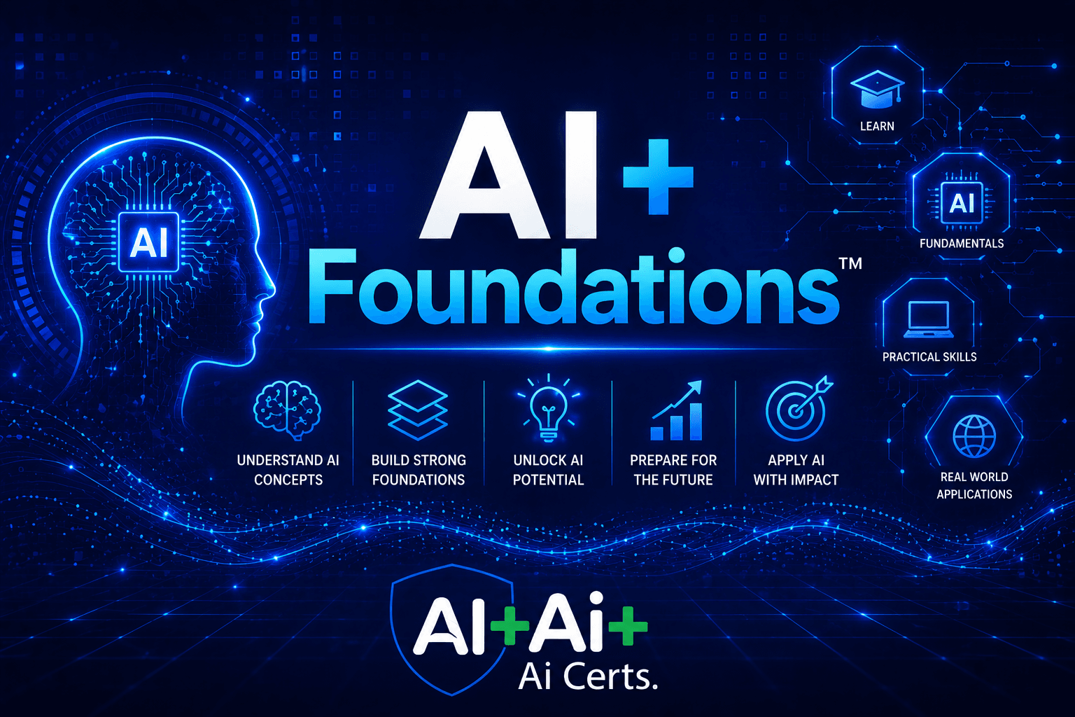 AI+ Foundations™