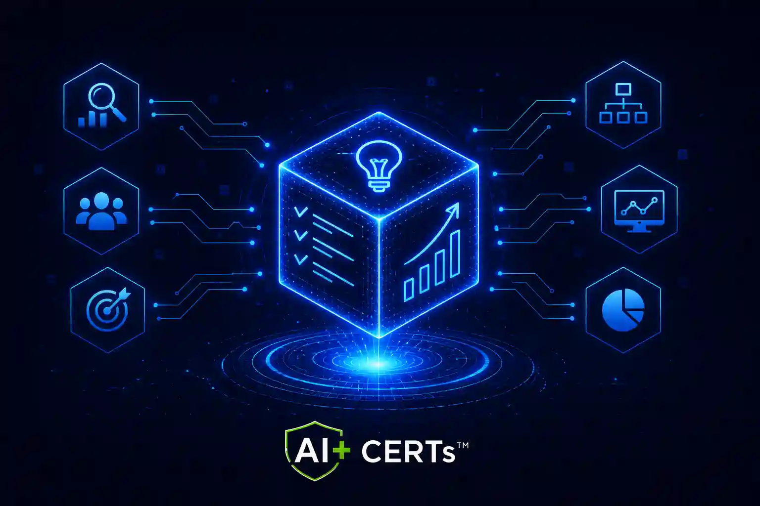 AI+ Product Manager Fundamentals™